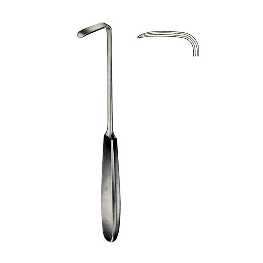 Retractors