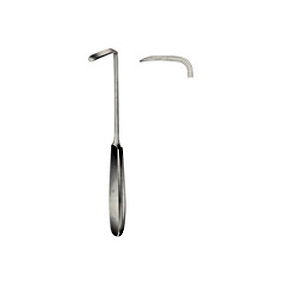 Retractors