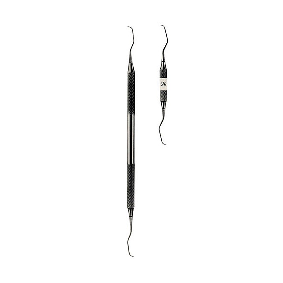 Scalers