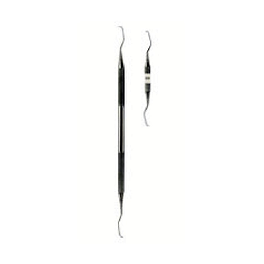 Scalers