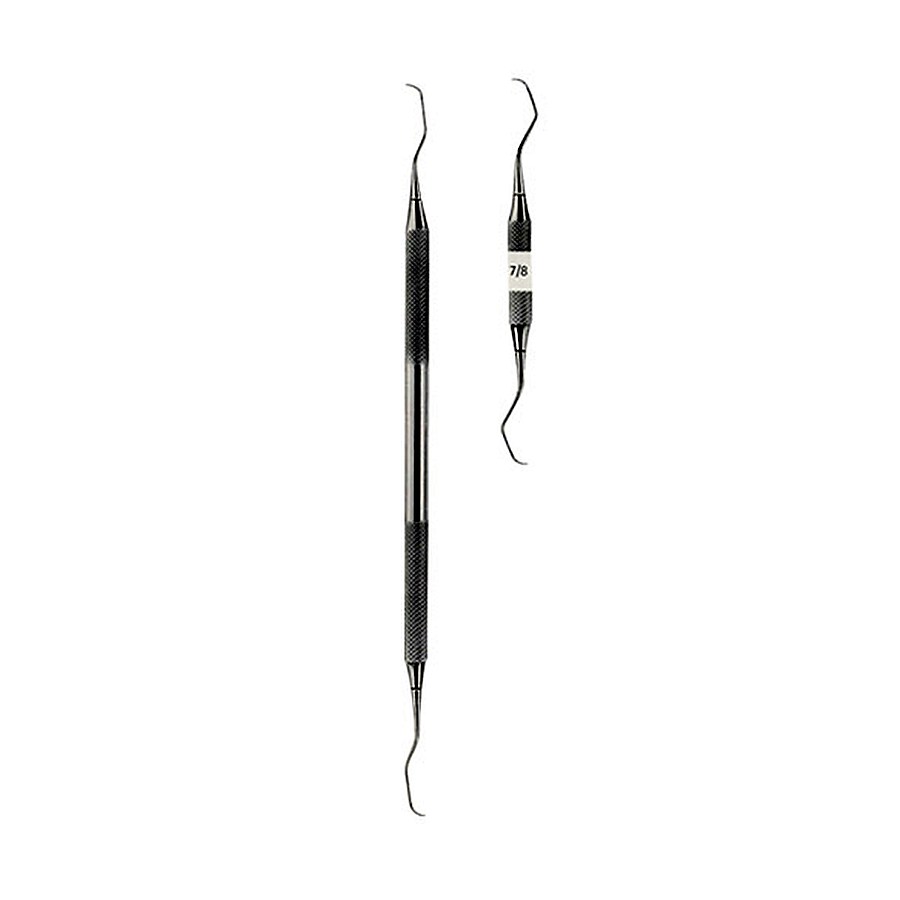 Scalers