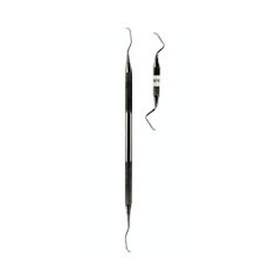 Scalers