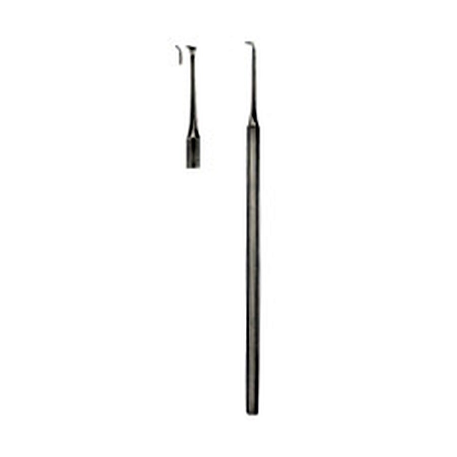 Scalers
