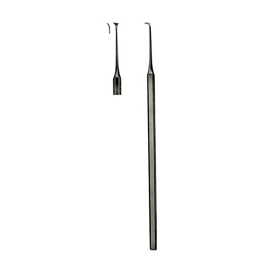 Scalers