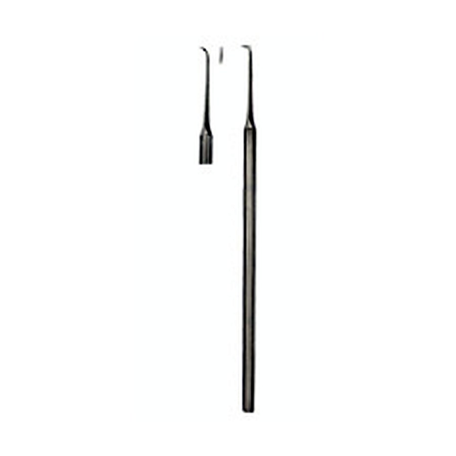 Scalers