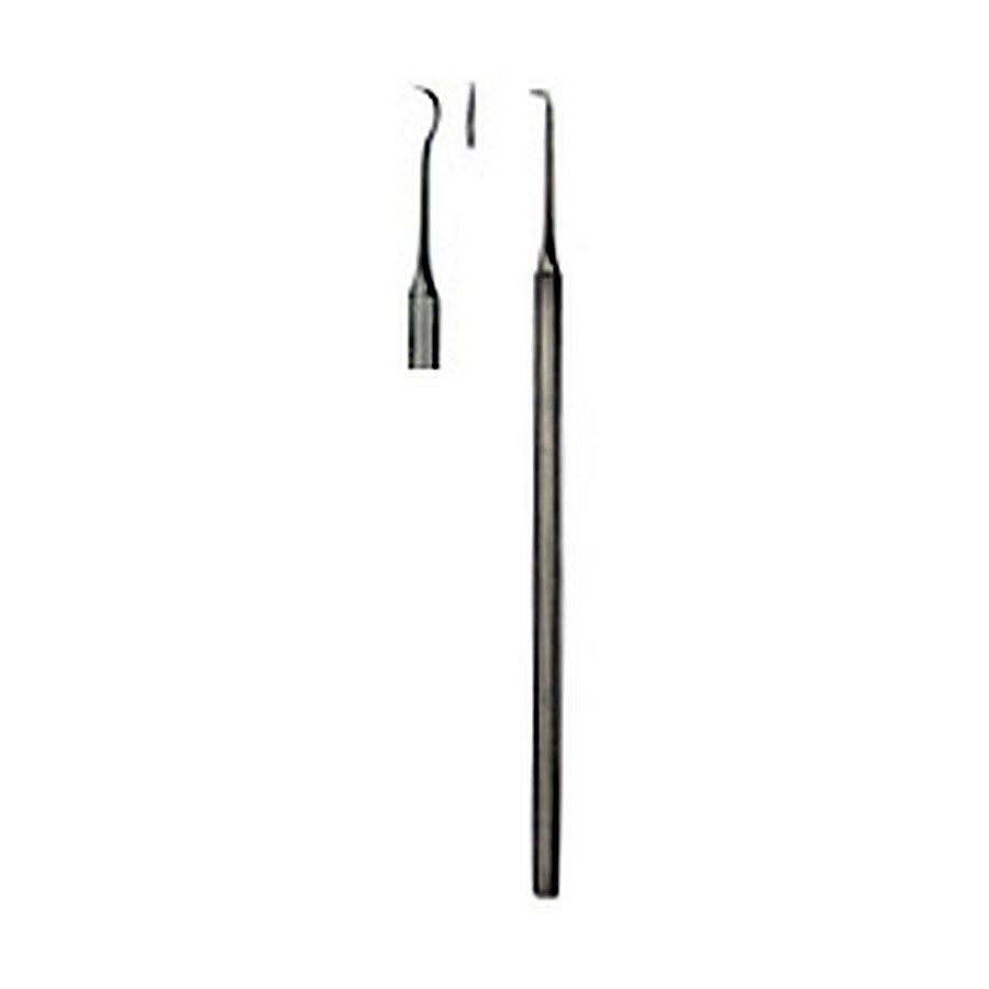 Scalers