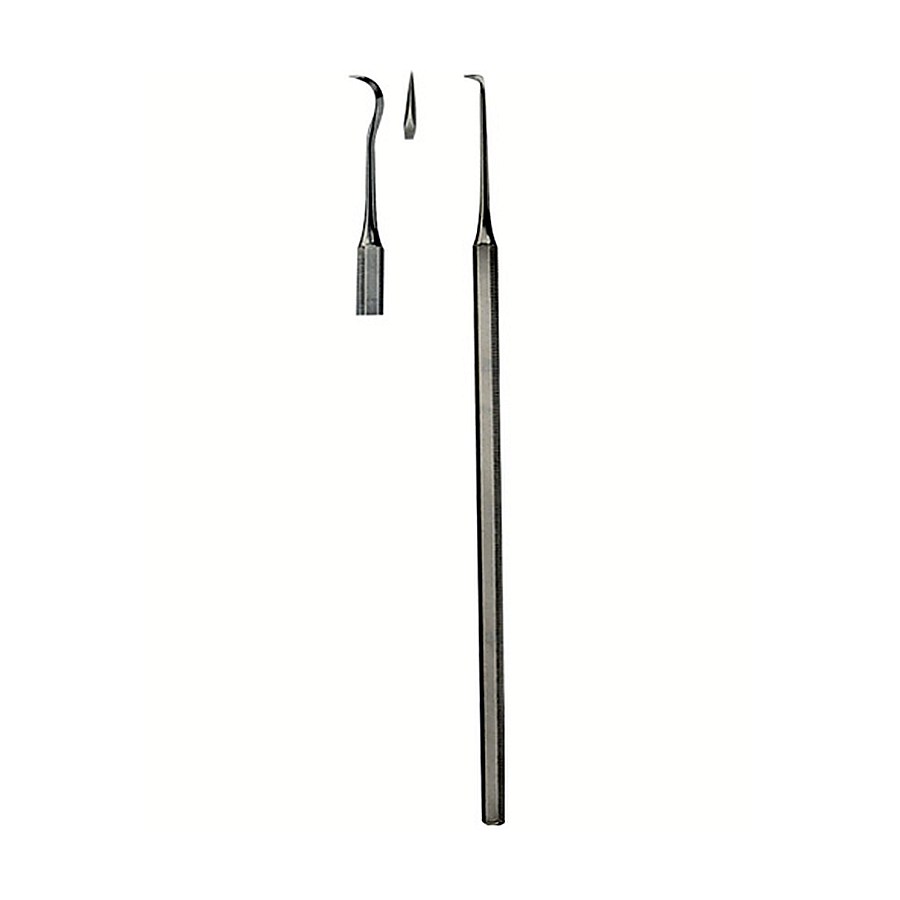 Scalers