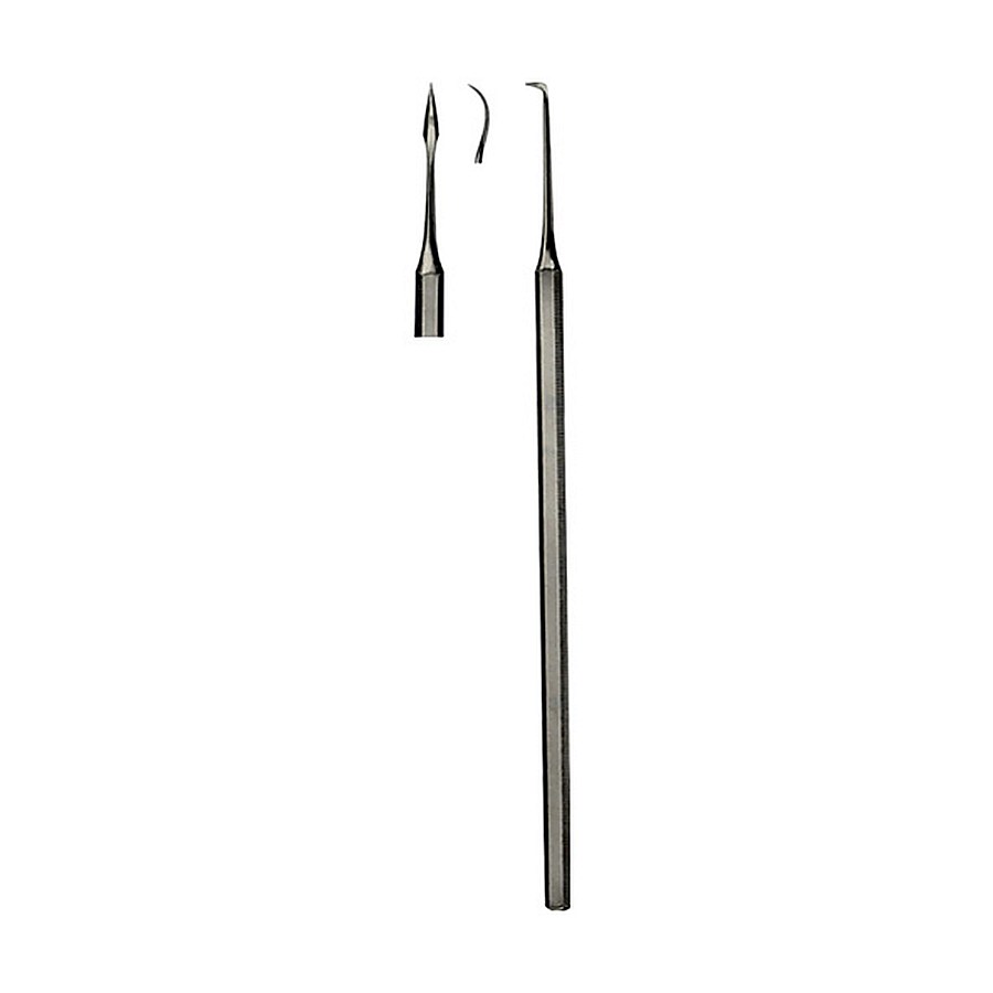 Scalers