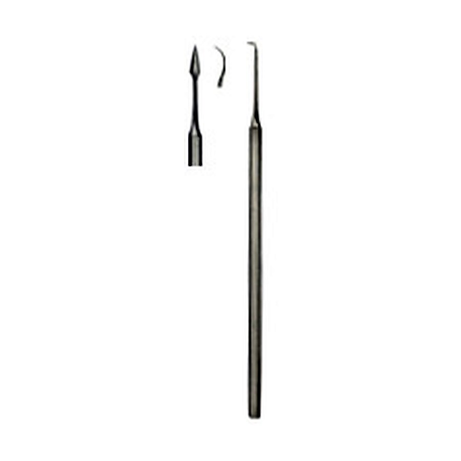 Scalers