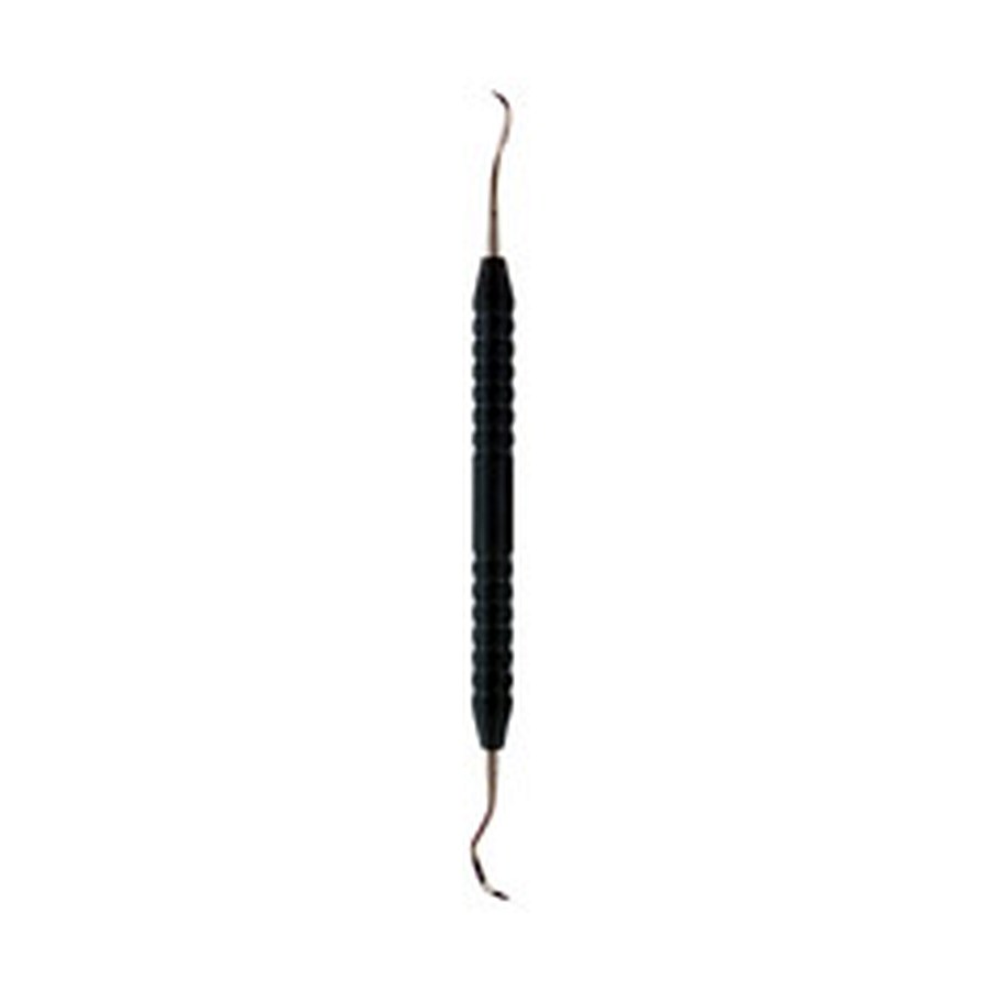 Scalers