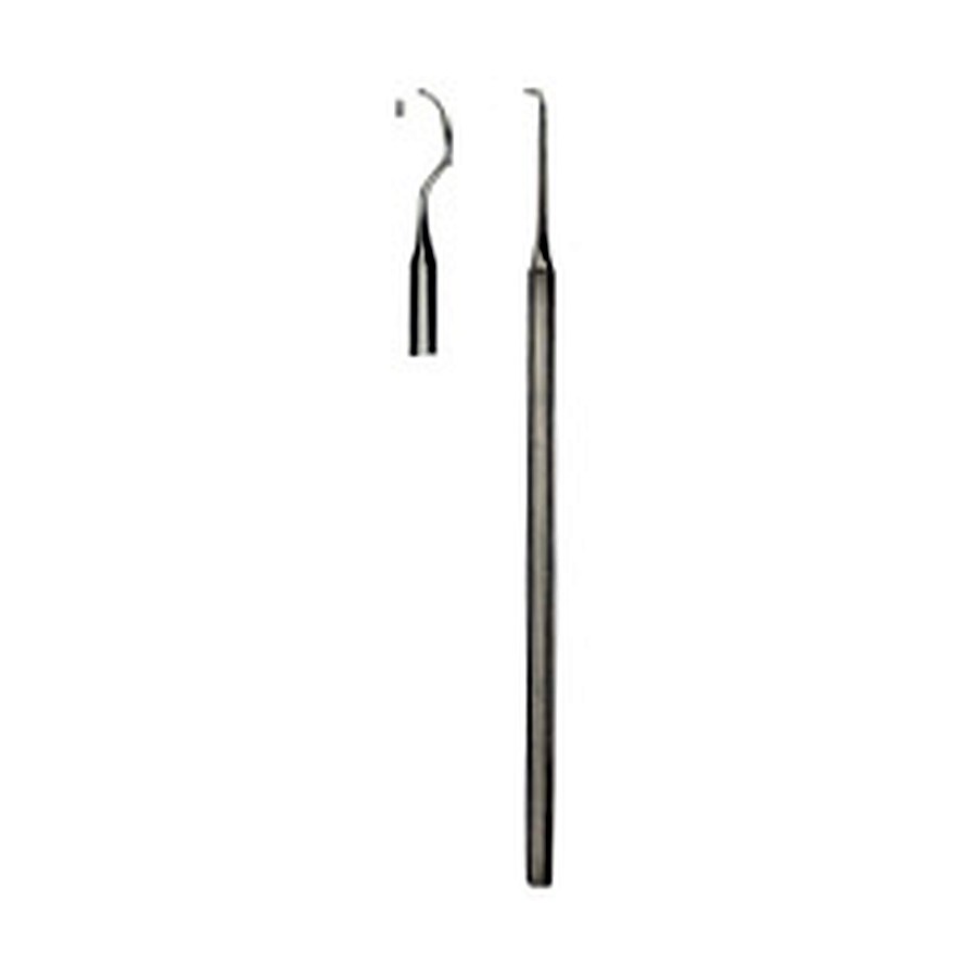 Scalers