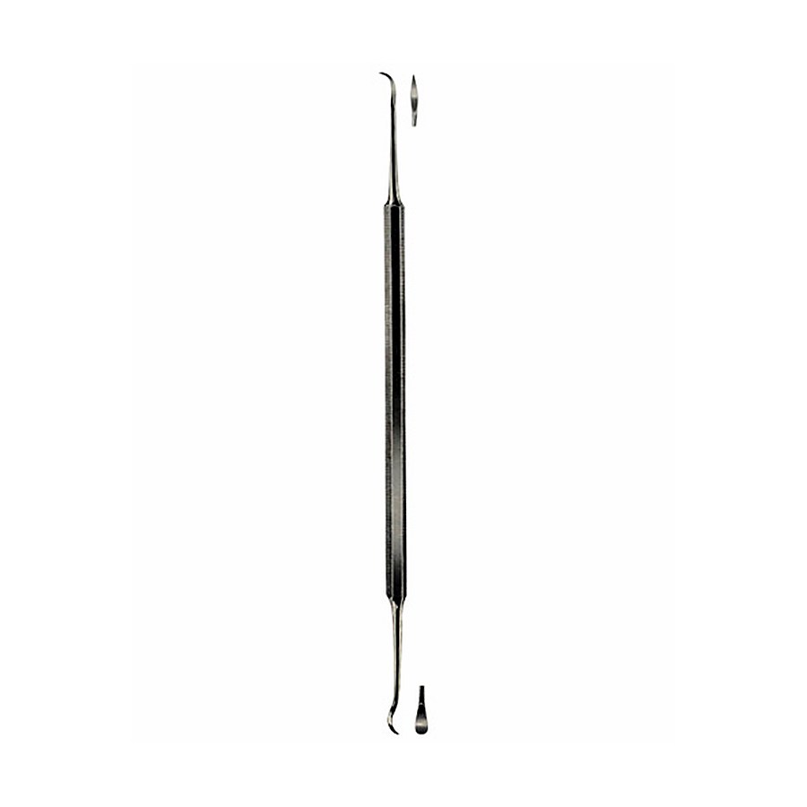Scalers