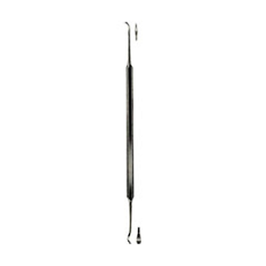 Scalers