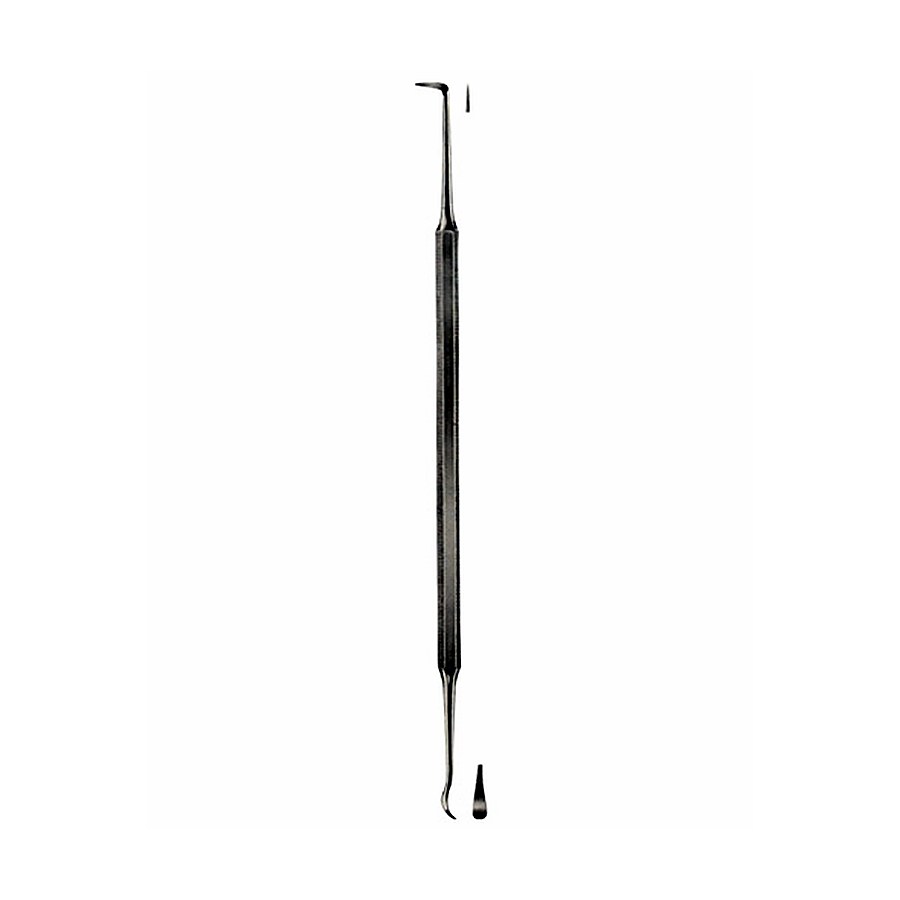 Scalers
