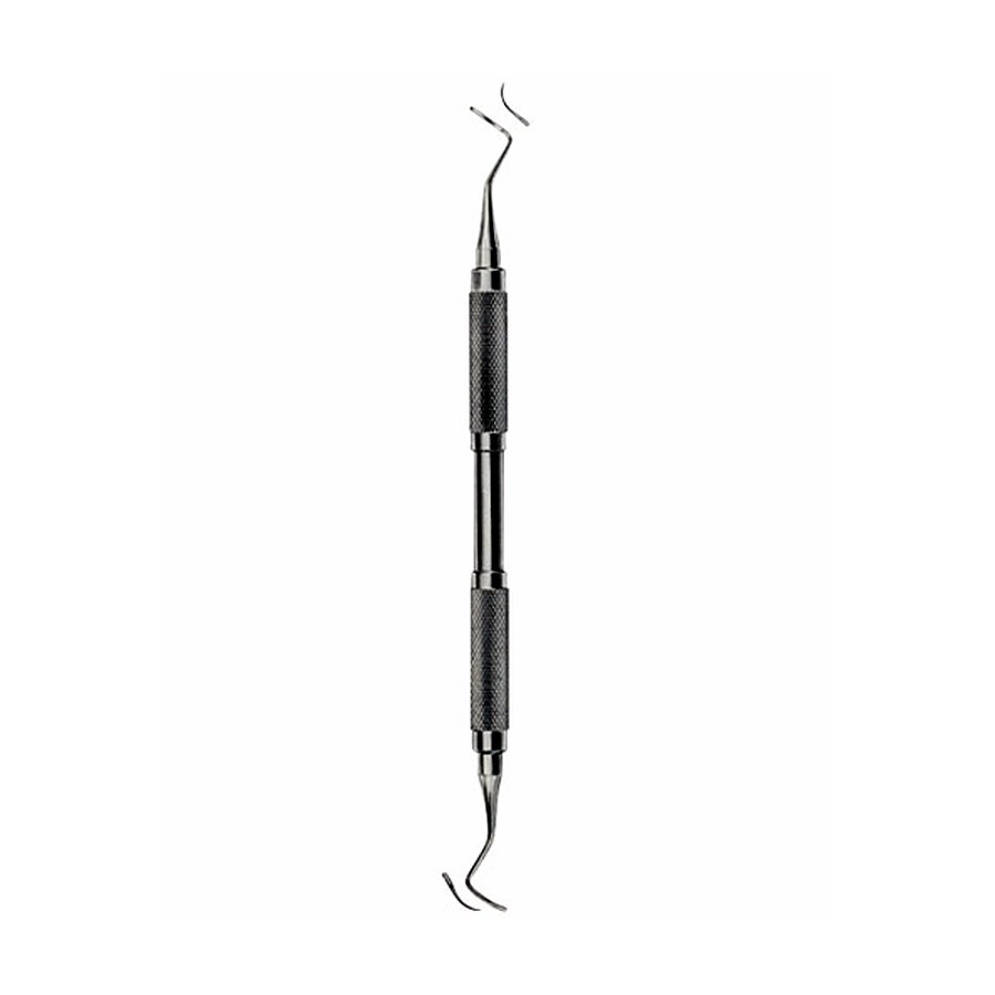 Scalers