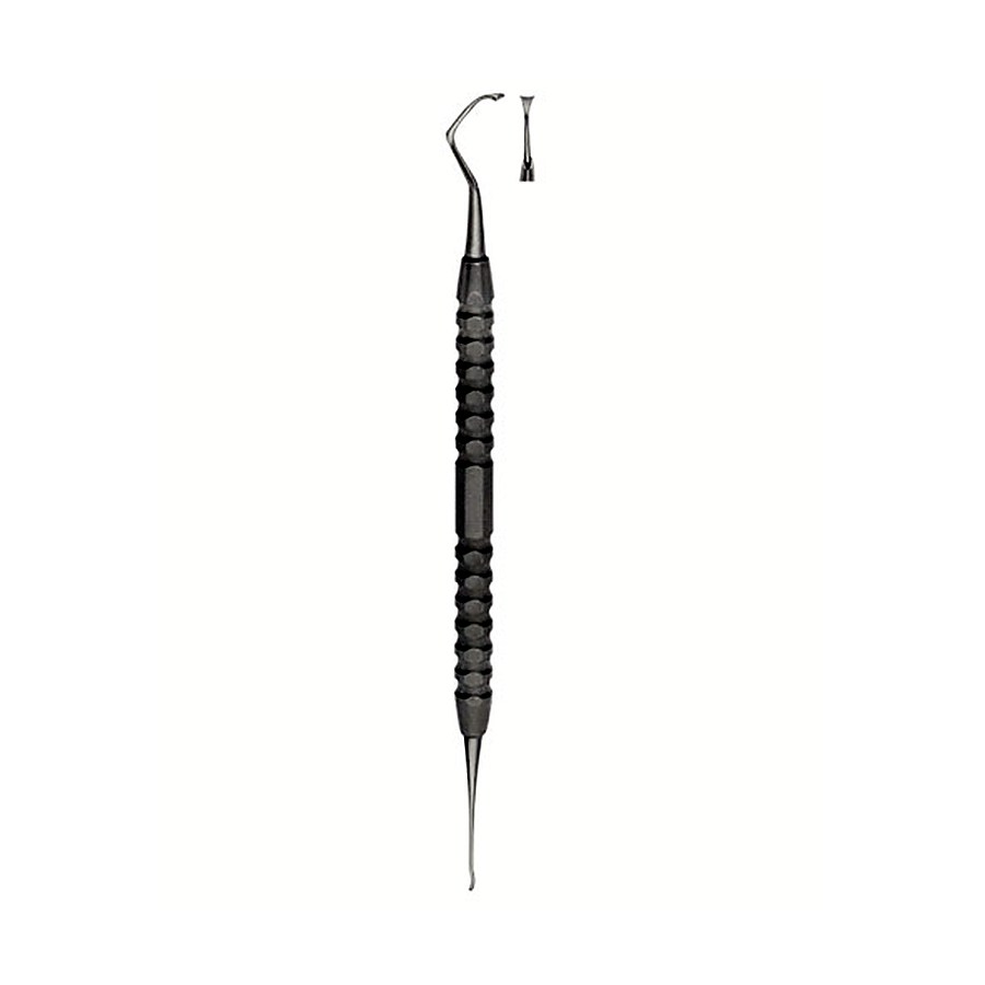 Scalers