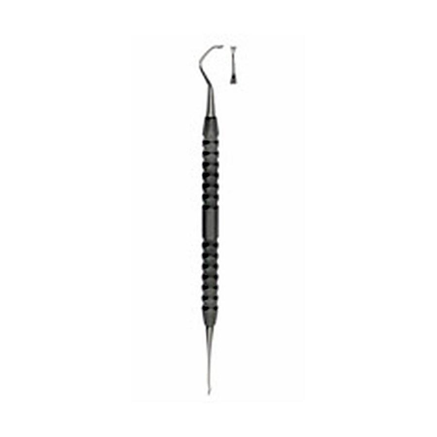 Scalers