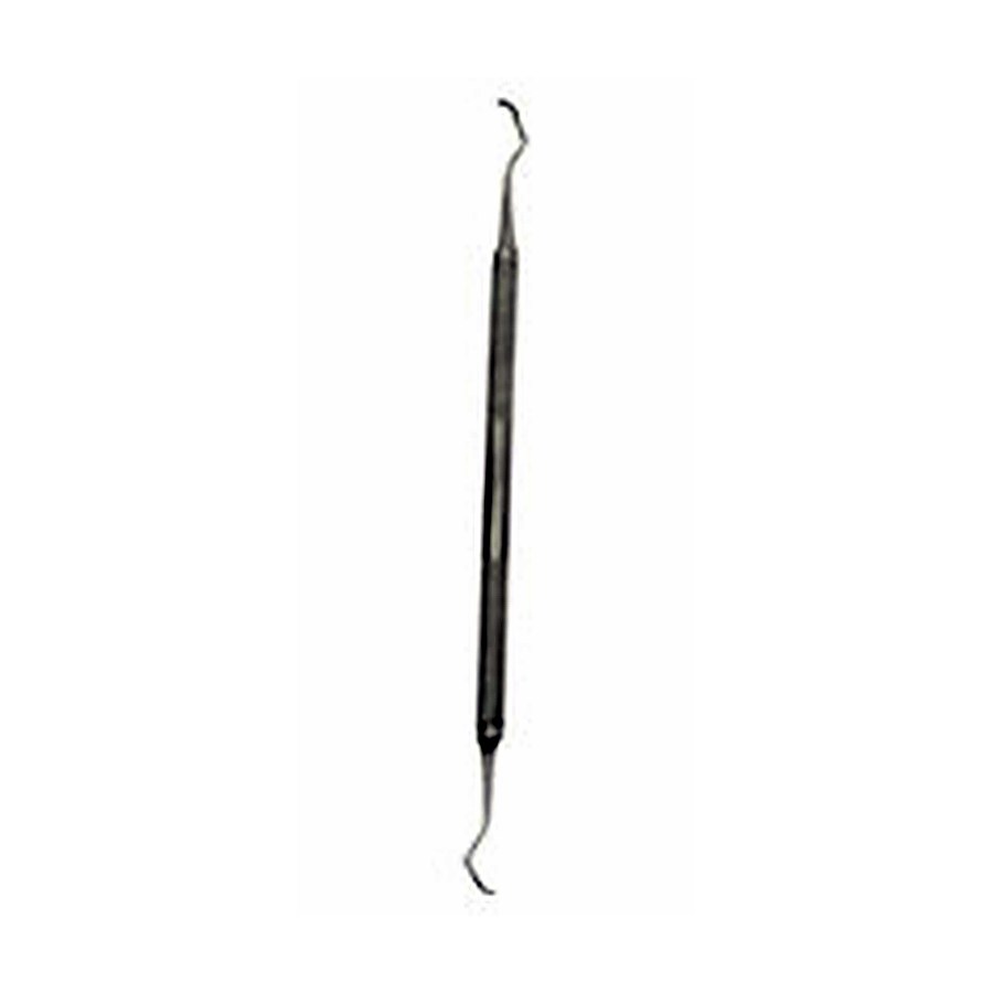 Scalers