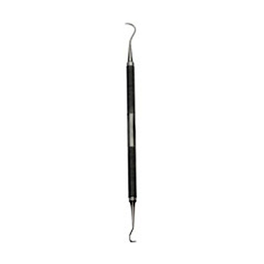 Scalers