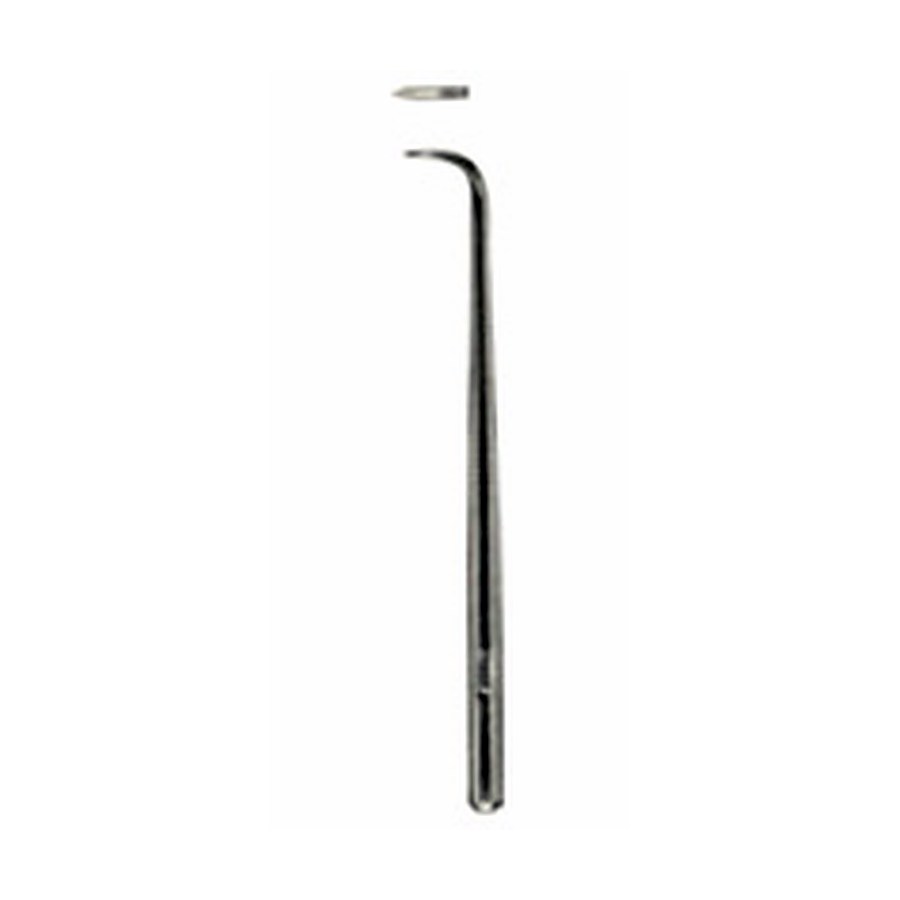 Scalers