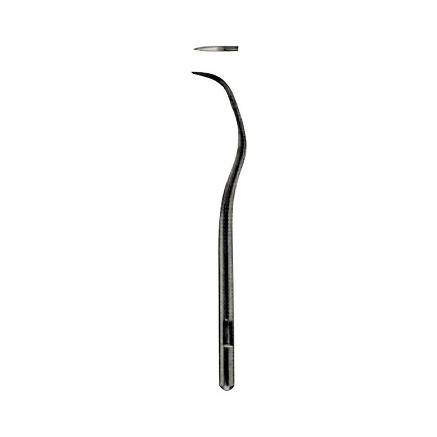 Scalers