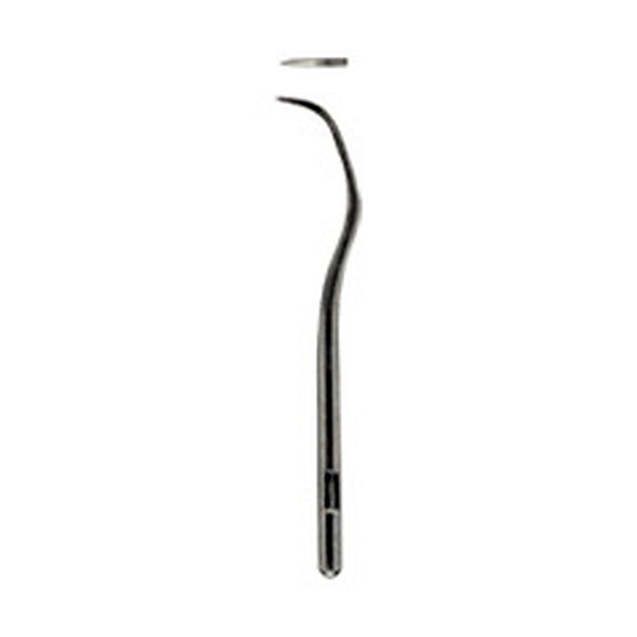 Scalers