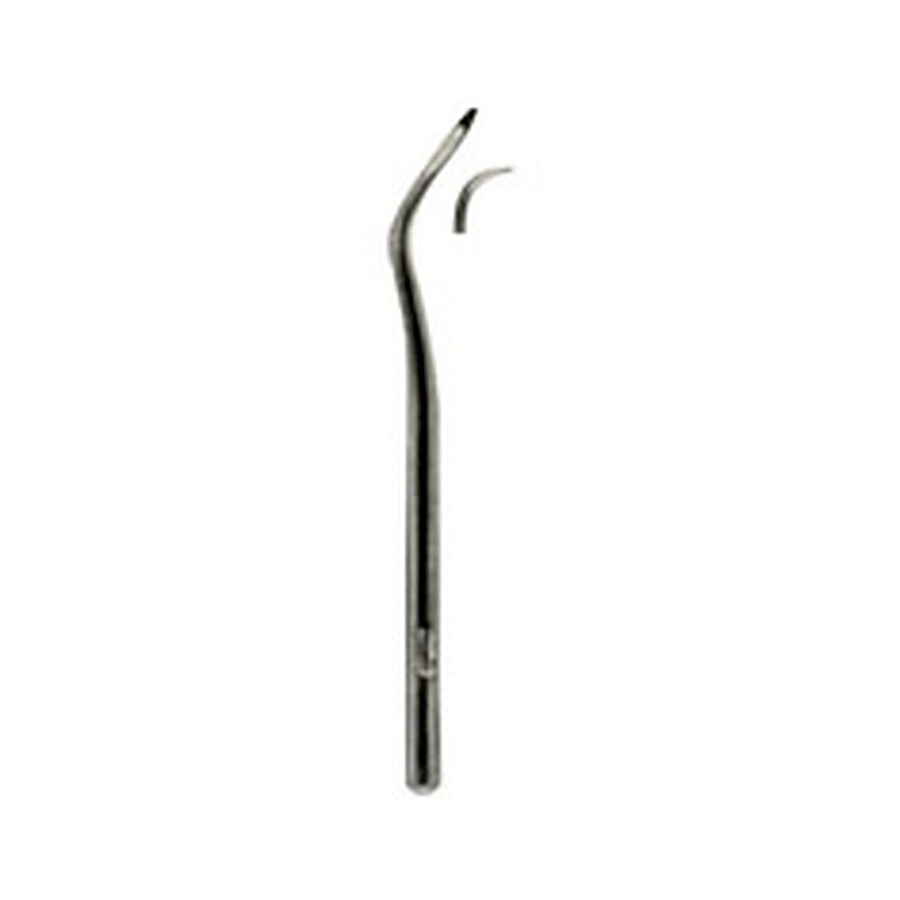 Scalers