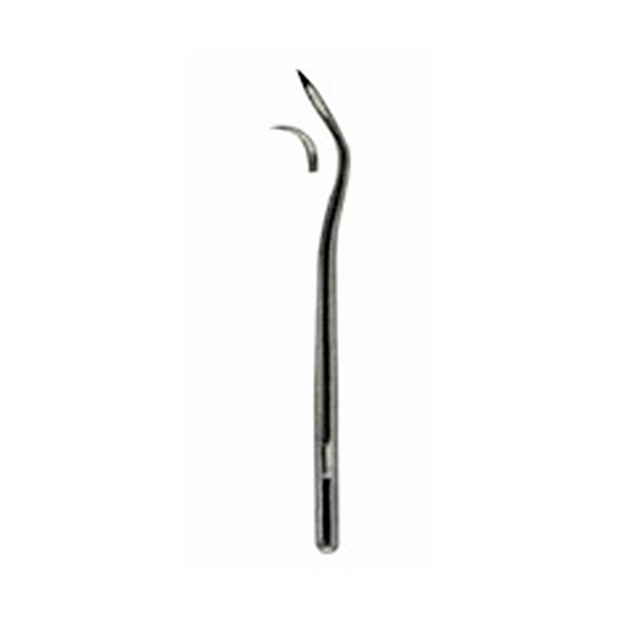 Scalers