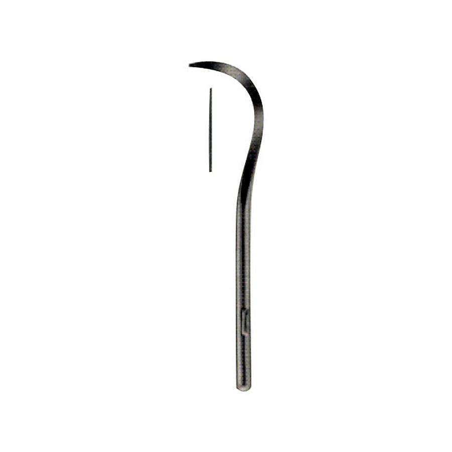 Scalers