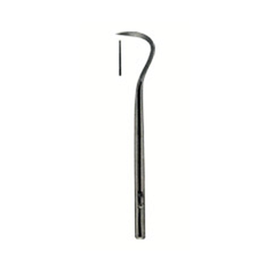 Scalers