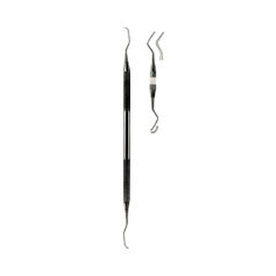 Scalers