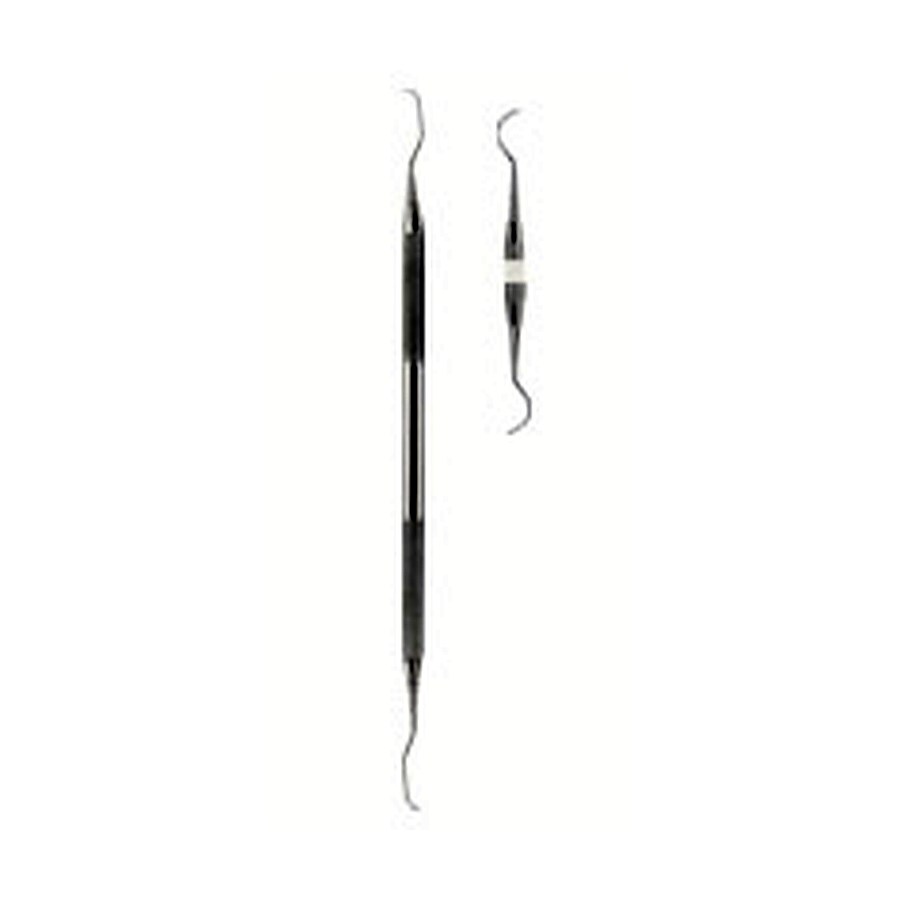 Scalers
