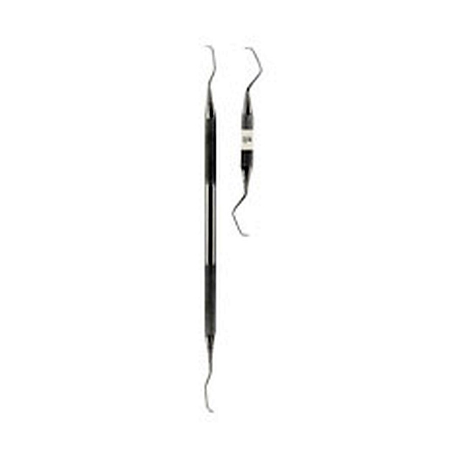 Scalers