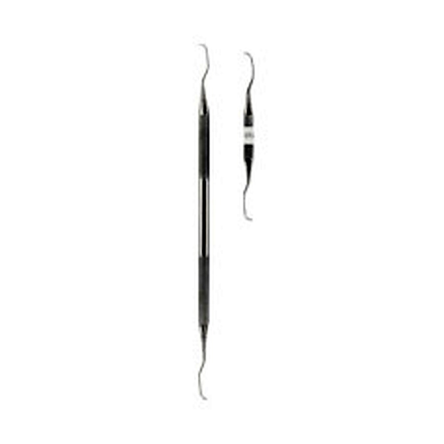 Scalers