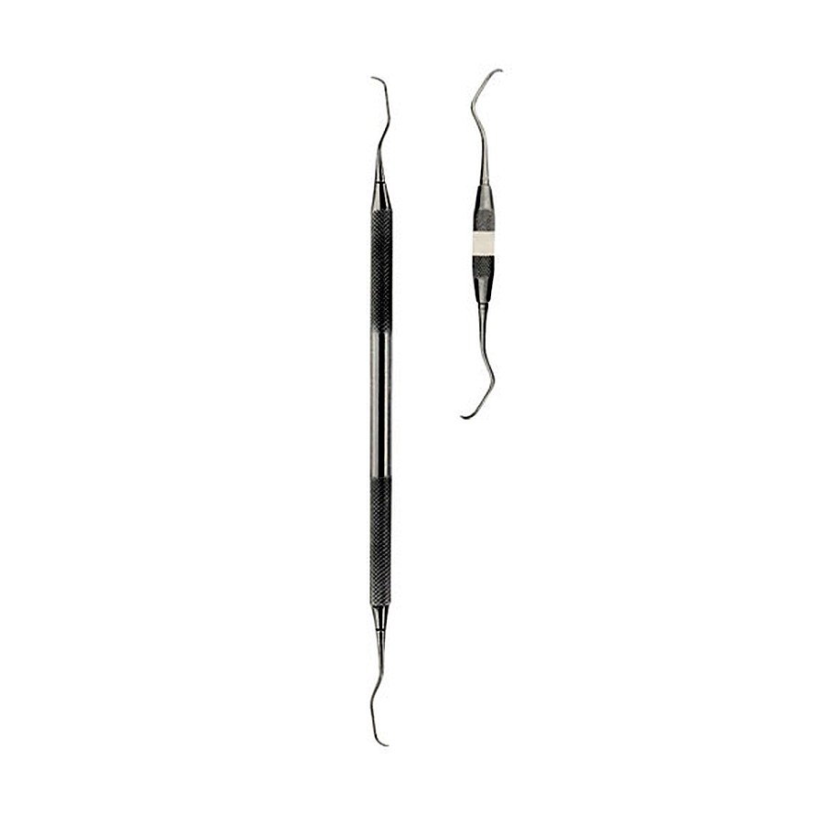 Scalers