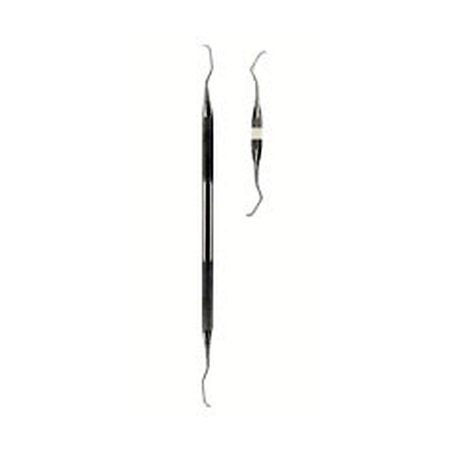 Scalers