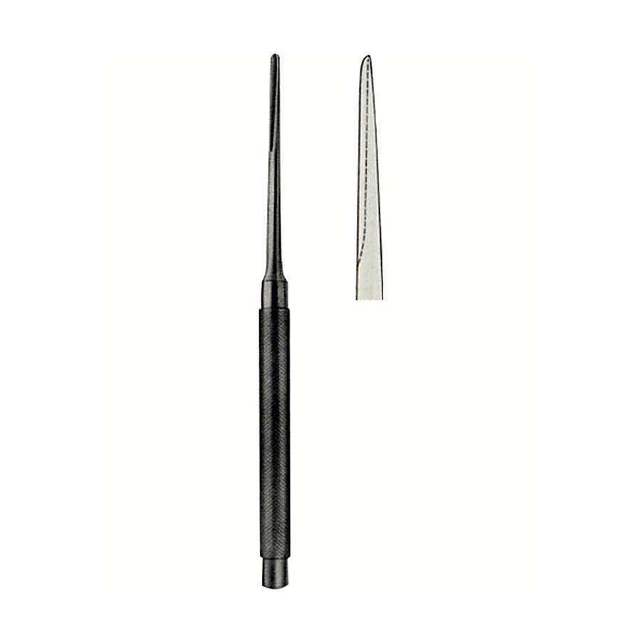 Gouges