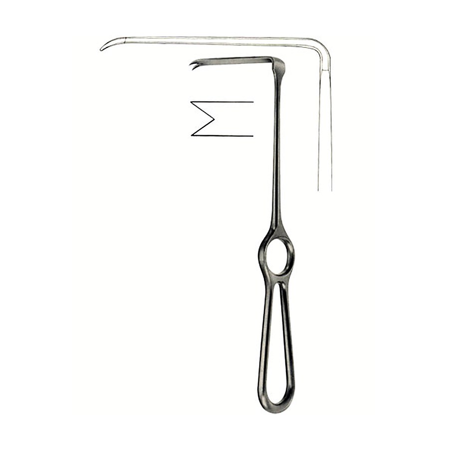 Retractors