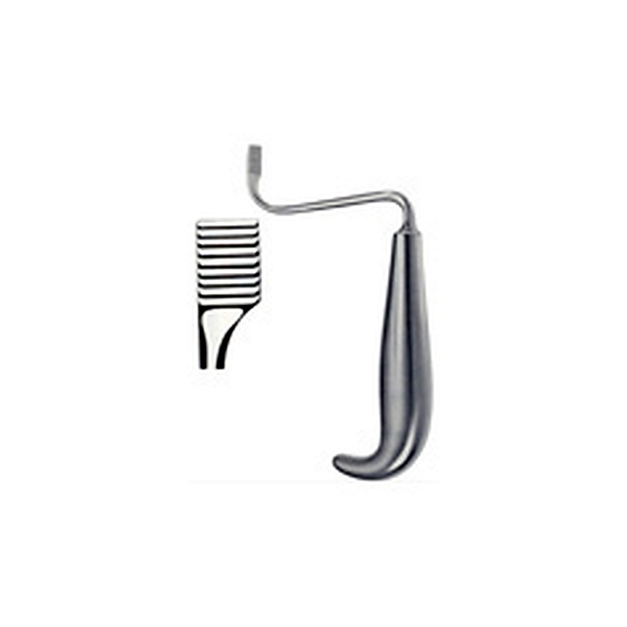 Retractors