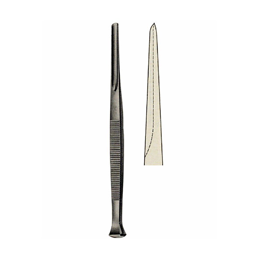 Gouges