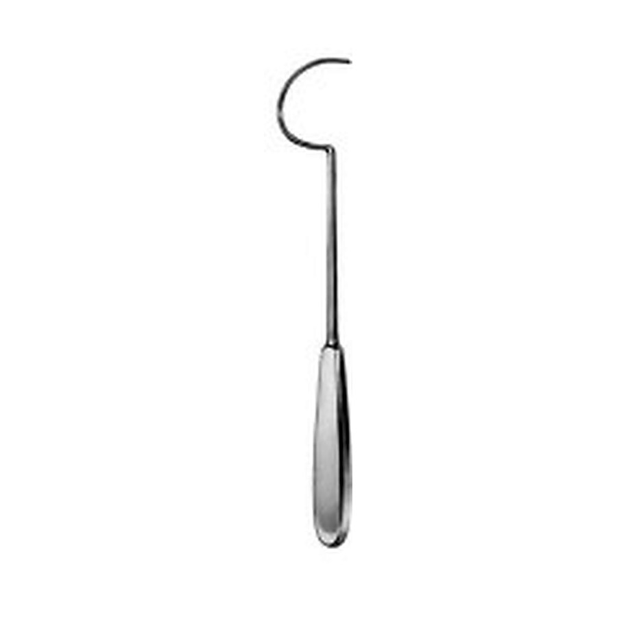 Wire Guides