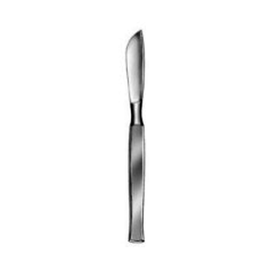 Resection Knives
