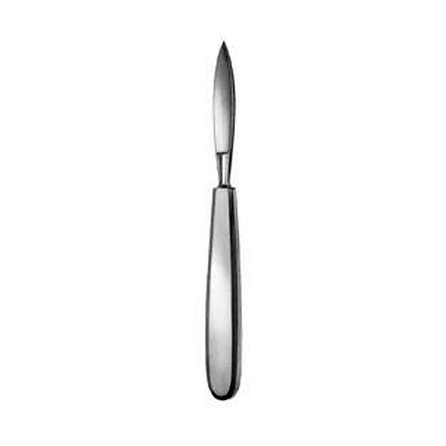 Resection Knives