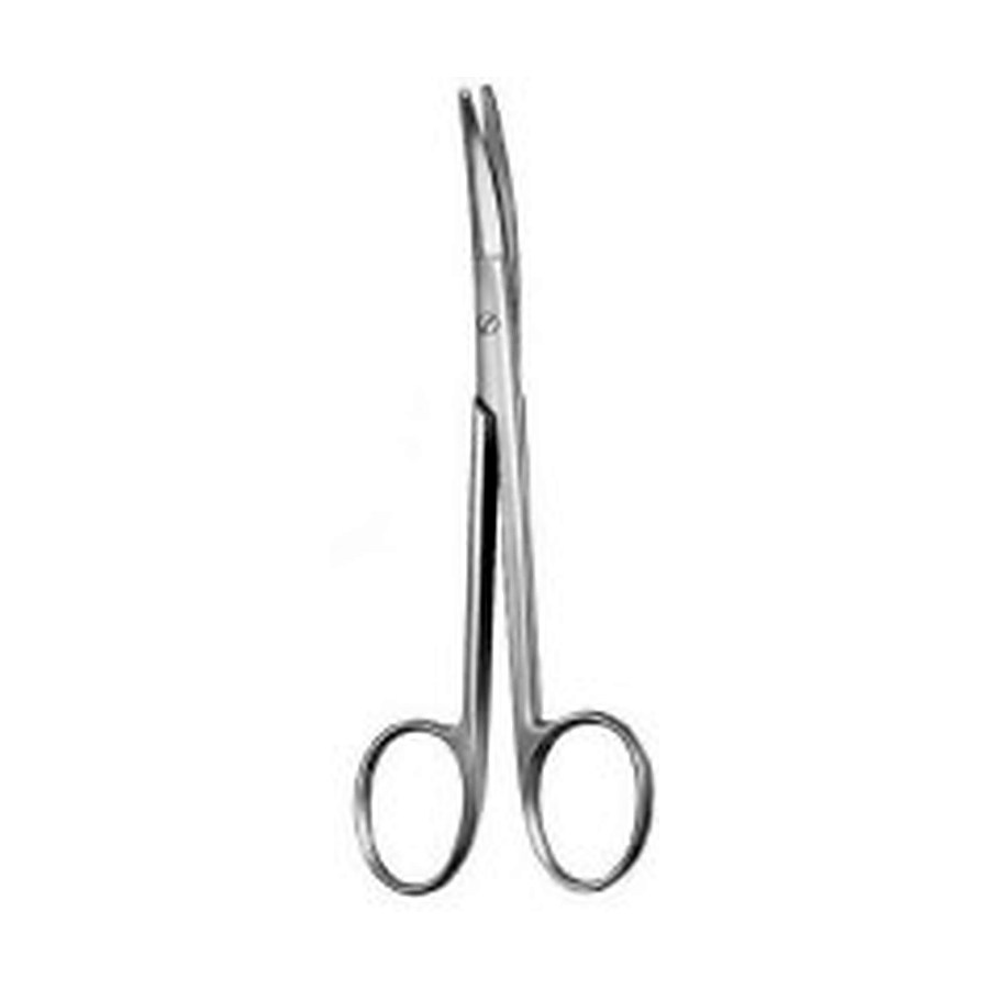 Undermining Scissors