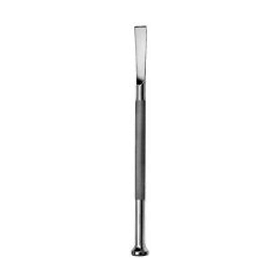 Chisels